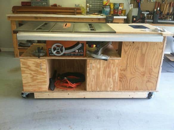 How to Make a Router and Table Saw Combination Table?